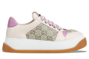 Giày Gucci Wmns Screener ‘GG Crystals